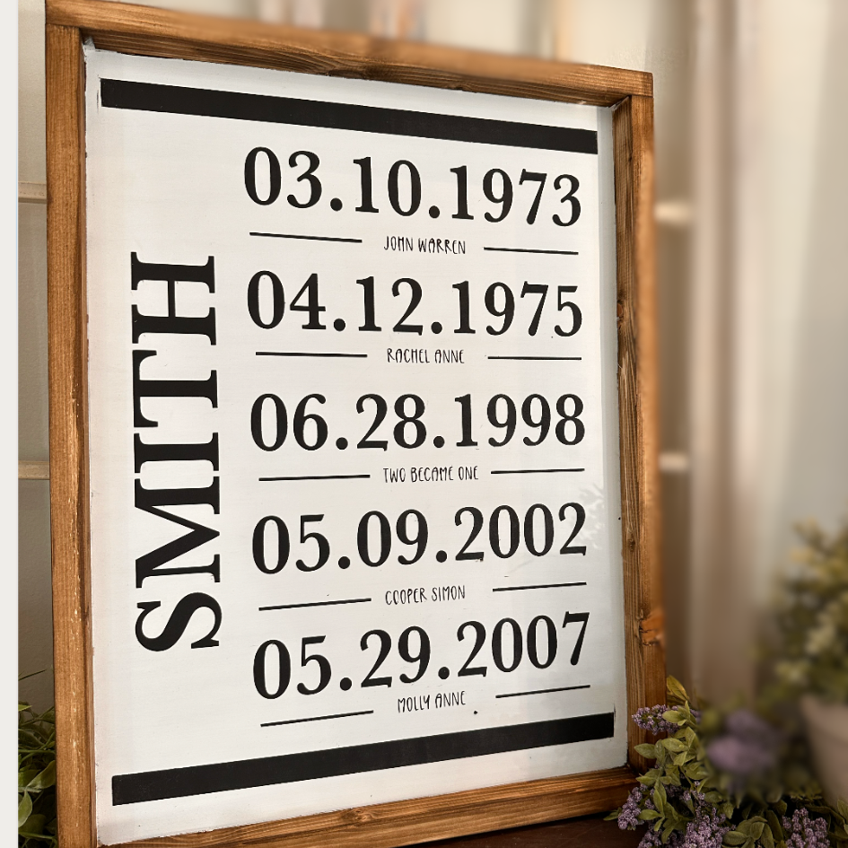 Form Date Sign Important Dates - Personalized sign – Handmade Studio and Supplies