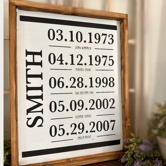 Important Dates - Personalized sign